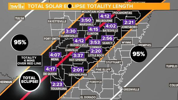 2024 Solar Eclipse Totality Length and Track and Timing Chart